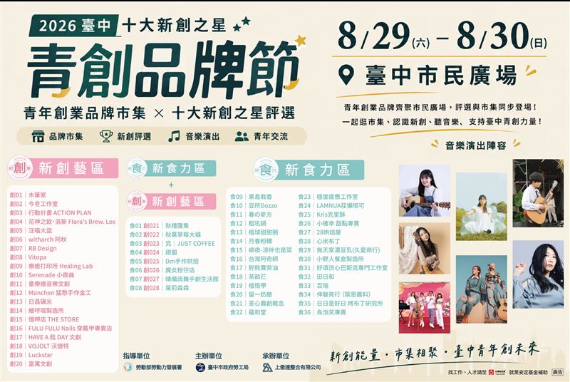 8/29、8/30臺中市民廣場「青創品牌節」登場!。(圖/臺中市政府提供)
