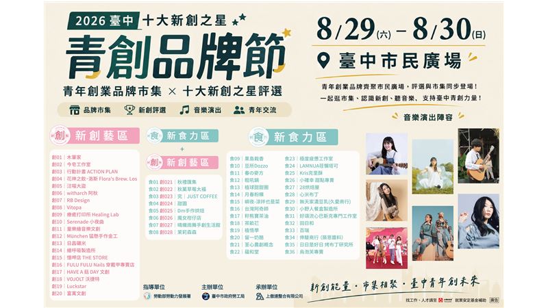 臺中市民廣場「青創品牌節」登場！