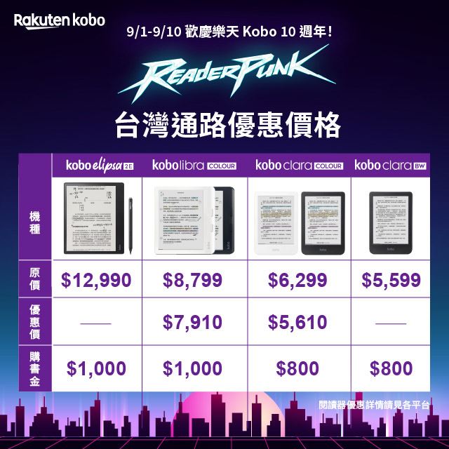 樂天Kobo推出閱讀器週年慶限定優惠,搭配購書金最高77折起。(圖/品牌業者提供)