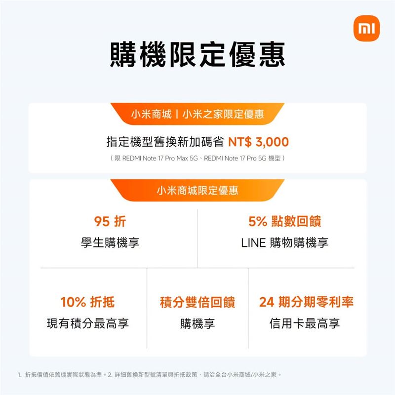 REDMI Note 17 Series購機限定優惠