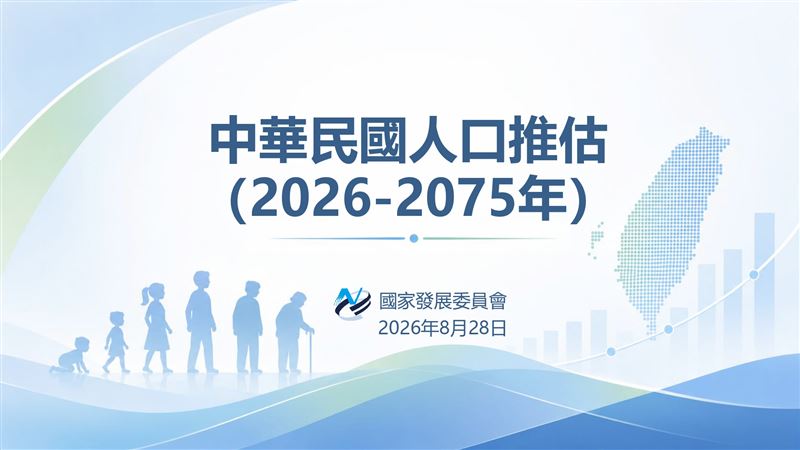 國發會最新人口推估！2075年恐跌破千萬