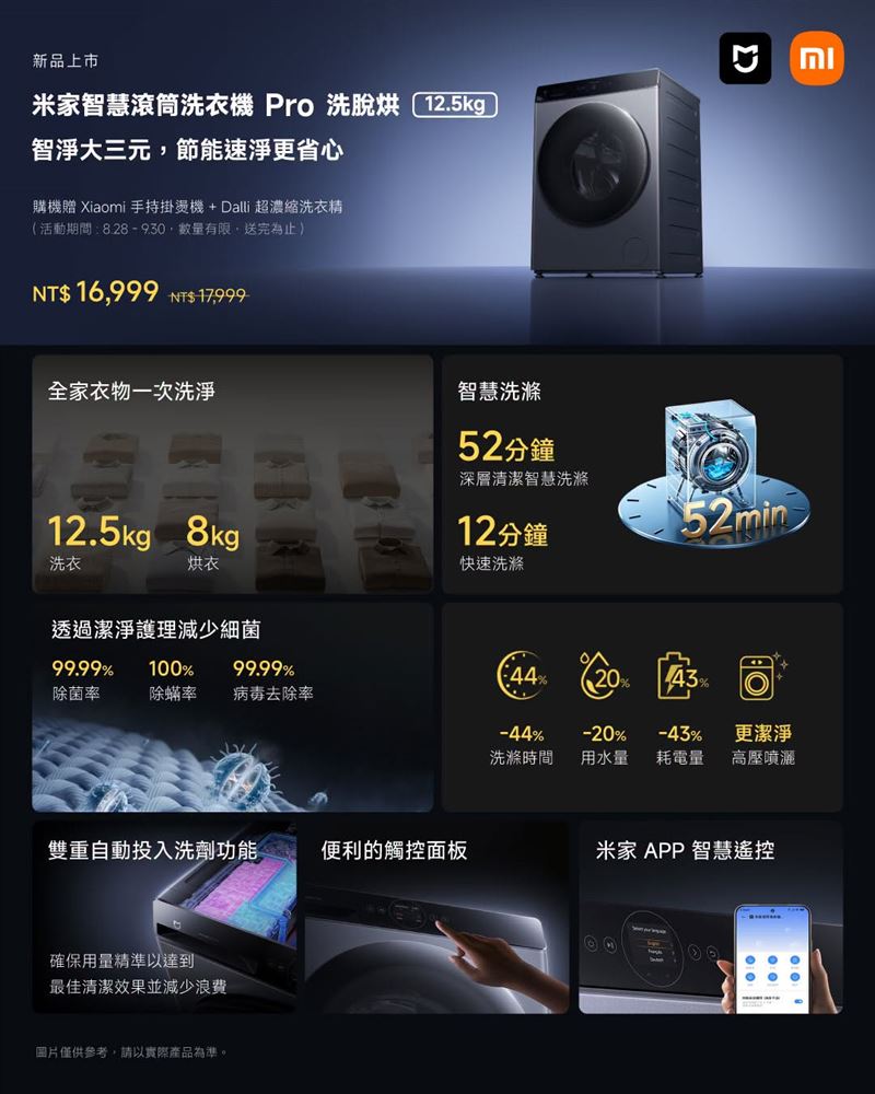 米家智慧滾筒洗衣機Pro洗脫烘12.5kg