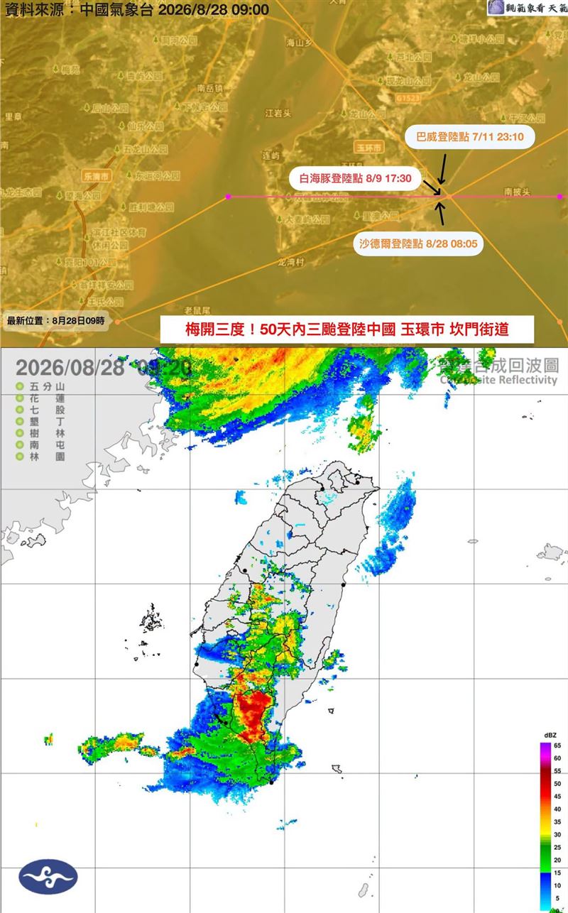 50天內3個颱風都登陸中國浙江,粉專驚呼「十分罕見」。(圖/翻攝自觀氣象看天氣臉書)