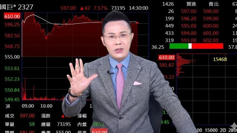 國巨盤中飆610元漲停！郭哲榮神預告成真