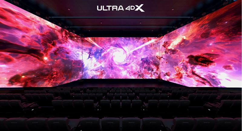Ultra 4DX 影廳以 270 度環景銀幕與動態搖晃座椅,大幅釋放兩側牆面空間,呈現更廣闊震撼的視覺效果。(圖/翻攝畫面)