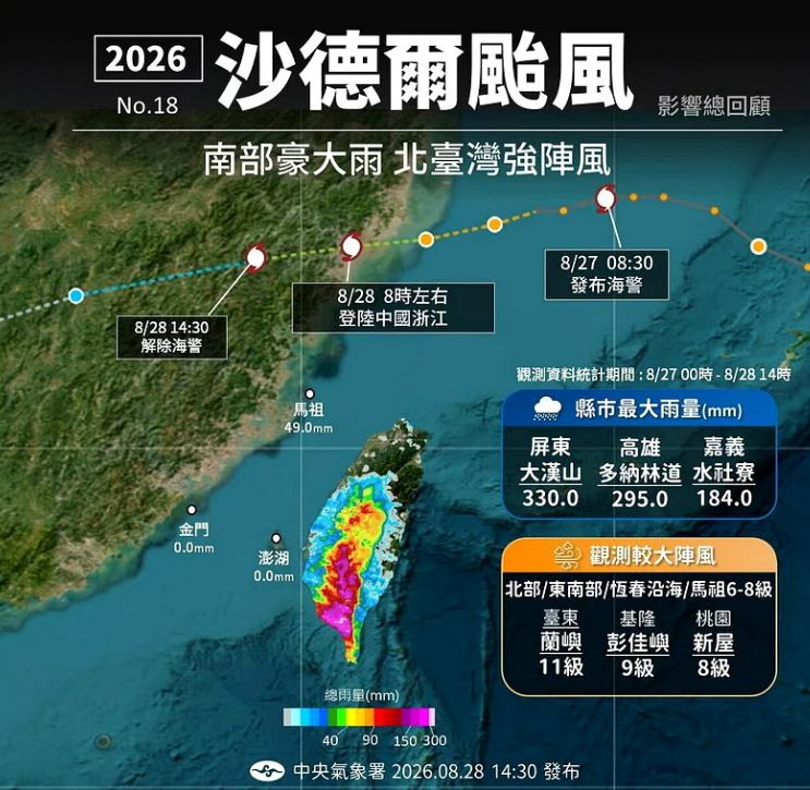 沙德爾海上颱風警報解除,換低壓帶影響天氣。(圖/氣象署)
