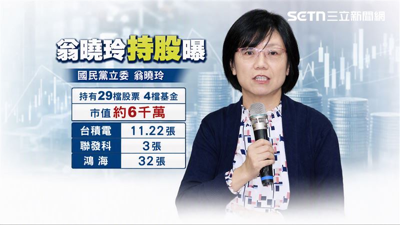 翁曉玲持股曝光