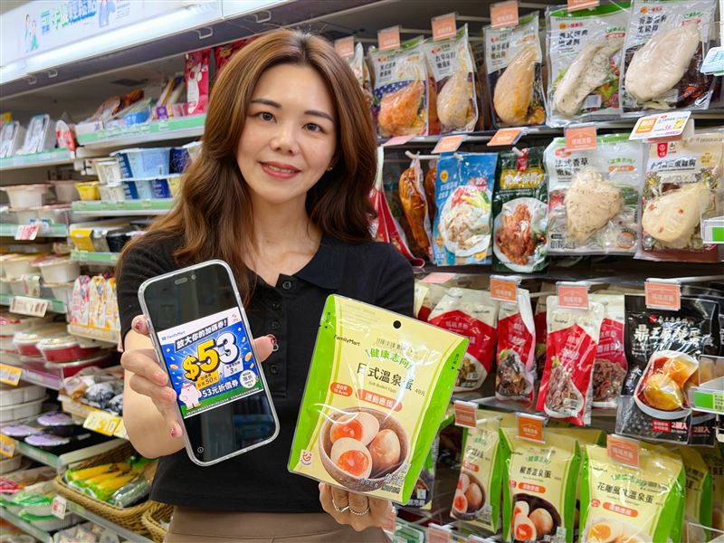 全家便利商店響應運動部邀民眾養成規律習慣目標,進一步加碼6%升級為53元折價券。(圖/品牌業者提供)