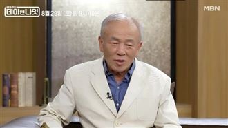 1萬跌到變2500　80歲影帝股票放25年慘賠