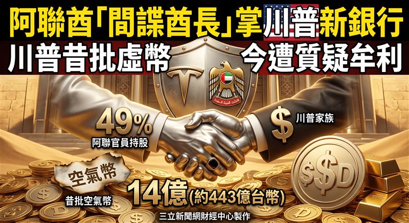 阿聯總統胞弟塔赫努恩砸下5億美元取得該公司49%股份，引發民主黨人與法律專家質疑此舉恐涉及國家安全與利益衝突。（圖／三立新聞網財經中心莊佳芳AI製圖）