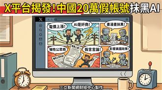 20萬中國網軍「黑AI」被社群X抓包