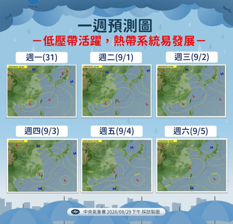 大低壓帶持續，下週不排除其中有熱帶系統生成。（圖／氣象署）