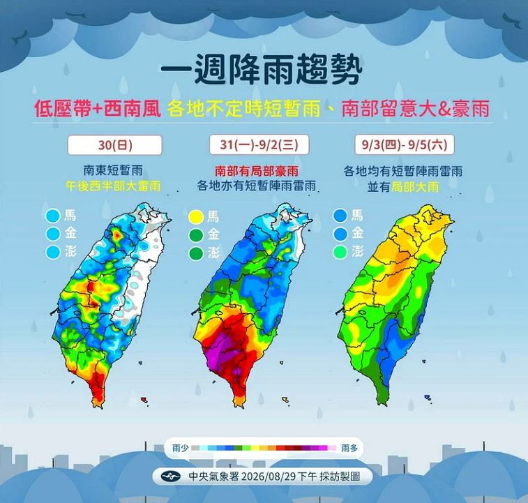 下週3天南部須留意紫暴雨，後續雨勢小，但雨區擴大至各地。（圖／氣象署）