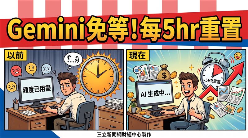 Gemini　Notebook改制　不需再等每日更新