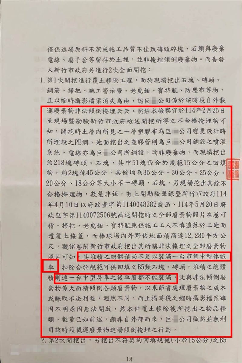 林智群律師貼出不起訴書說,那麼大的棒球場,挖出的大秘寶,連一輛休旅車的後車廂都裝不滿,這樣叫「偷倒廢棄物」?(圖/翻攝自林智群律師臉書)