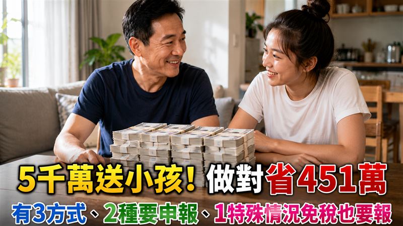 5千萬送小孩　用對1方式激省451萬