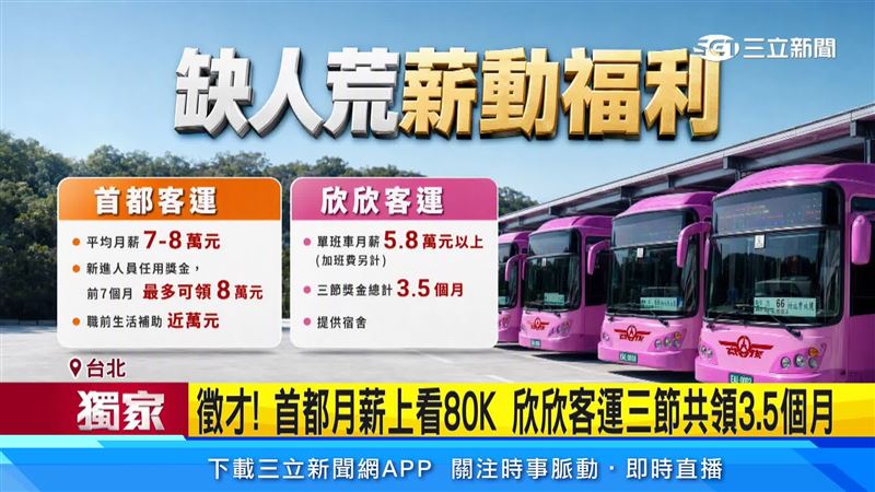 各公司提升薪水、福利吸引人才
