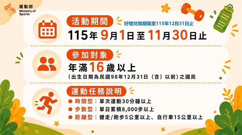 凡年滿16歲民眾都可參加。(圖/運動部全民運動署)
