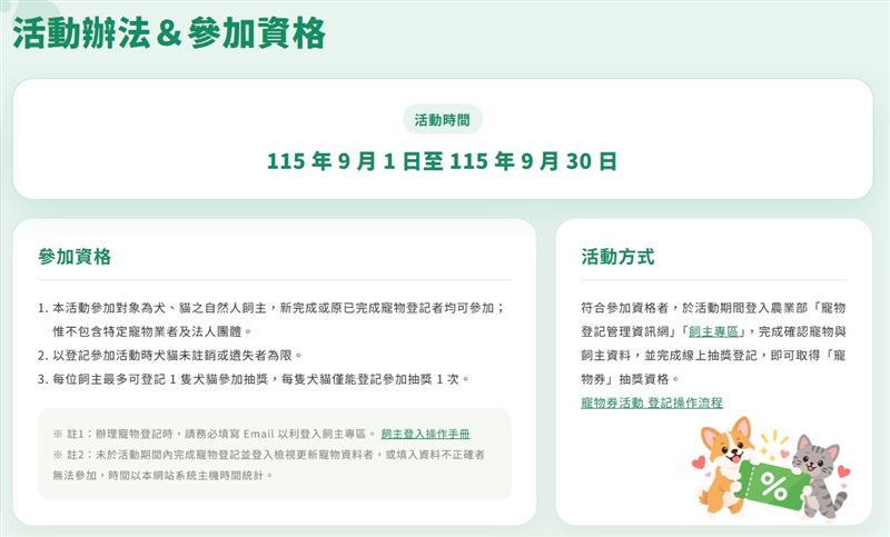 中獎寵物券可至全台400多家合作寵物店、獸醫院及農漁會超市消費折抵。(圖/農業部)