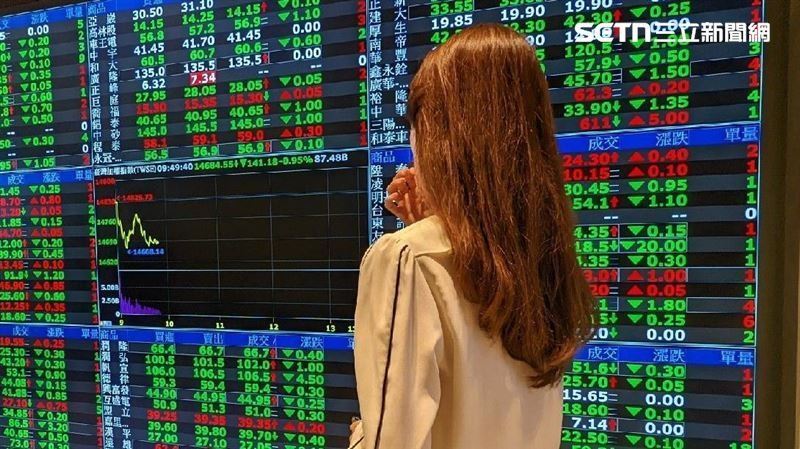 該等大跌還是歐印？股民兩派大論戰