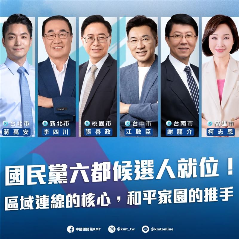 國民黨六都市長參選人,由左至右依序,台北市蔣萬安、新北市李四川、桃園市張善政、台中市江啟臣、台南市謝龍介、高雄市柯志恩。(圖/翻攝自國民黨臉書)