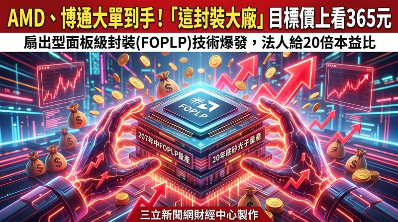 金鑰放雲端被竊！AI新創創辦人公開道歉