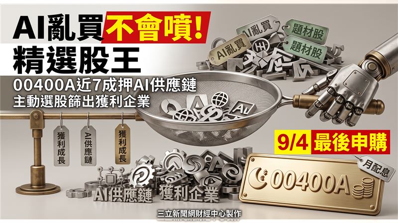 00400A近7成押2產業　除息最後申購是這天