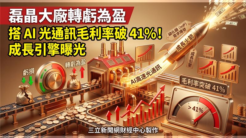 IET-KY毛利率破41%　成長引擎曝光！