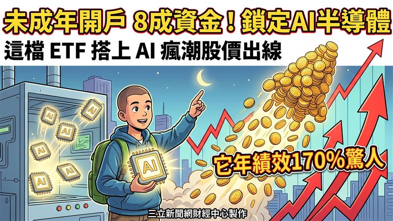 未成年開戶鎖定AI　它年績效170%驚人！