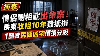 獨／才出租就出命案！1圖看凶宅價損分級