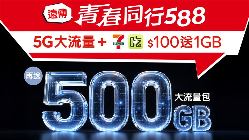 遠傳「青春同行588」獨創「消費送流量」機制，｢開學大禮包」好禮多選一還有可於30個月內彈性使用的「500GB大流量包」。（圖／遠傳提供）