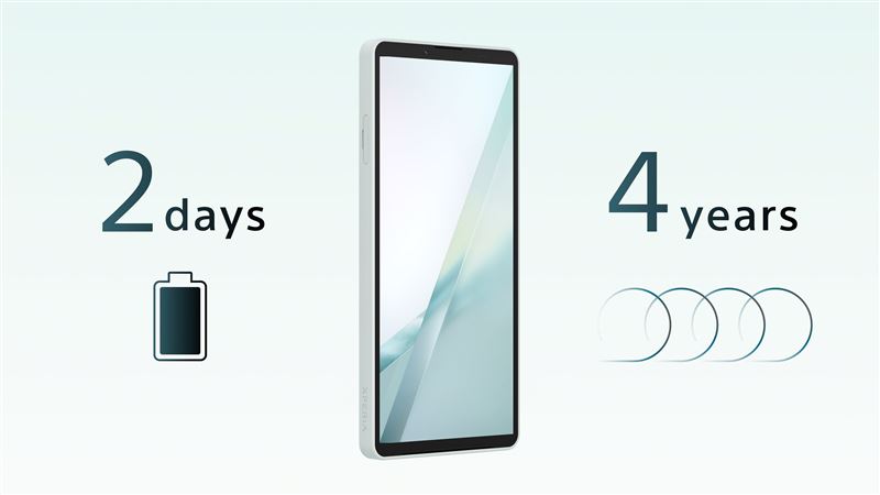 Xperia 10 VIII單次充電最長可支援達2天續航，並採用長效電池設計，使用4年後仍能維持良好電池效能。（圖／台灣索尼提供）