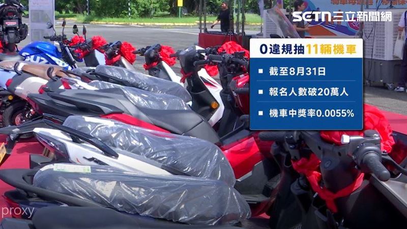 超級大獎吸引駕駛注意,截至8月31日報名人數已經超過20萬人,想抽中機車中獎率只有0.0055%