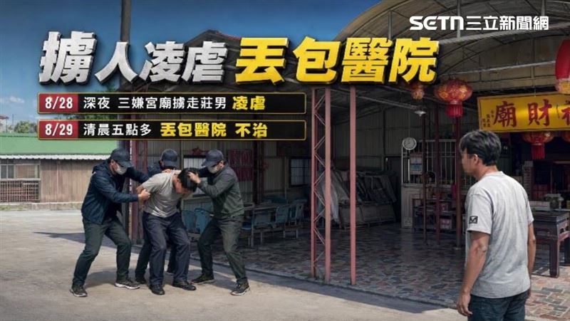 一名大哥的轎車幾天前被砸,他們懷疑是平時互看不順眼的另一夥勢力所為,因此將莊姓死者擄走並凌虐