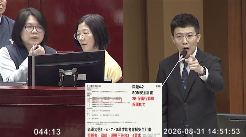 台北市社會局長姚淑文瘋狂插話，甚至還嗆「需要這樣嗎？」讓苗博雅氣炸（圖／翻攝畫面）