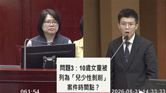 北市社會局長插話嗆苗博雅：需要這樣嗎