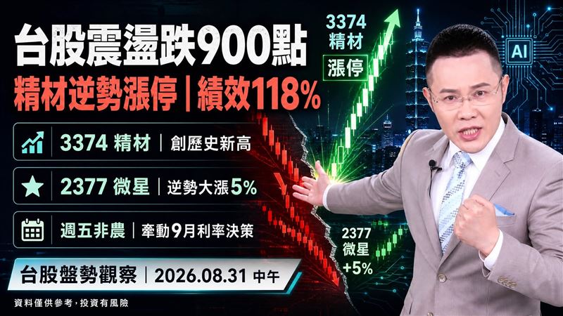 分析師郭哲榮分析今天台股盤勢。(圖/郭哲榮臉書)