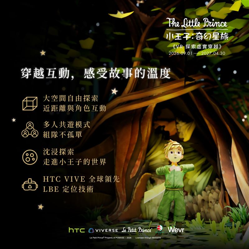 《小王子:奇幻星旅》結合沉浸式場景、互動敘事與自由走動體驗。(圖/HTC提供)