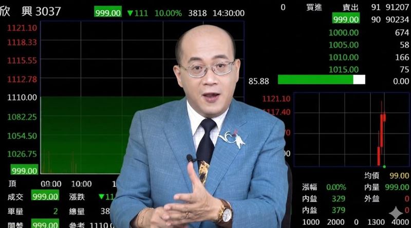 欣興跌停別怕！專家：大戶默默鎖定這兩檔