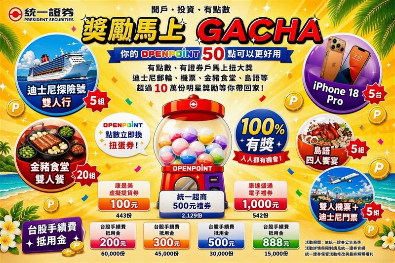 50點OPENPOINT即可玩扭蛋，超過10萬份明星獎勵等你帶回家！（圖／業者提供）
