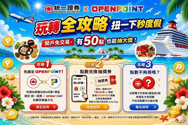 統一證「投資好贈點」送OPENPOINT抽好禮