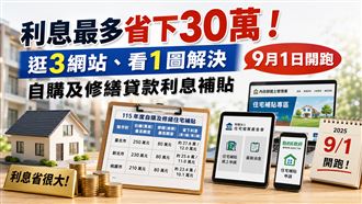 利息最多省下30萬　2住宅利息補貼明開跑