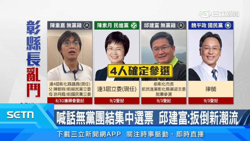 目前檯面上已經有4人確定參選