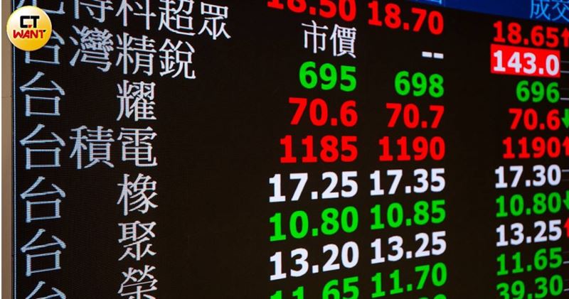 台股31日收在46,128.47點、跌202.98點。(示意圖/黃耀徵攝)