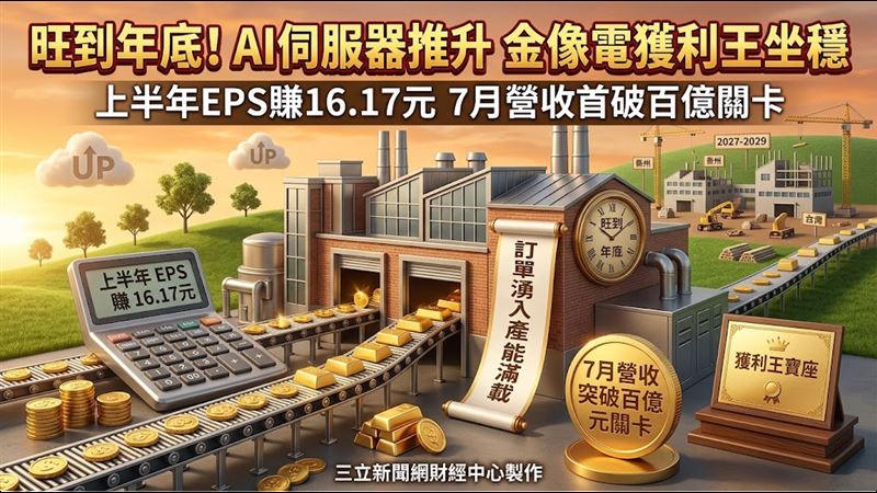 它上半年EPS賺16元　法人揭旺到年底關鍵