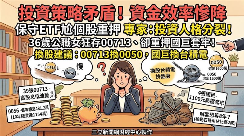 00713套牢怎救？林昌興點名換這檔