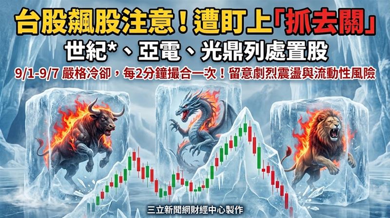 3檔飆股今起抓去關　妖股30營業日漲146%
