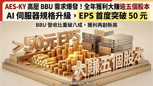 這家BBU大廠轉型　今年大賺5個股本