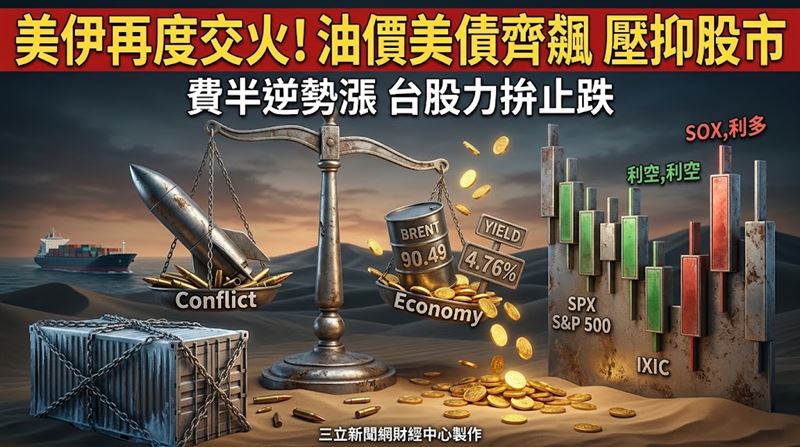 【盤前】台指夜盤小紅1點　台股今拚止跌