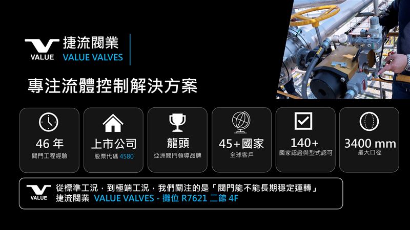 捷流閥業受惠AI基建擴廠浪潮,在手訂單達15億元且能見度7個月。半導體與高科技接單年增15%,全年半導體營收占比預估攀升至3至4成,目標2028年迎來營運巔峰。(圖/捷流閥業提供)